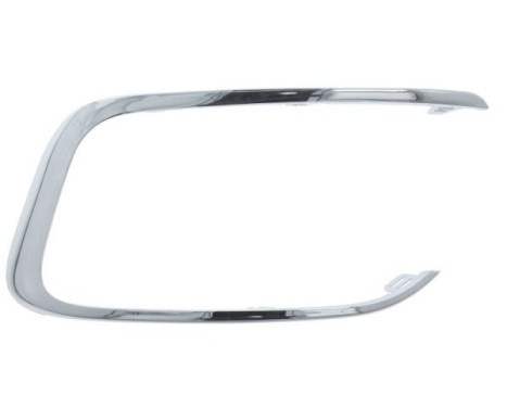 Decorative/protection panel, bumper