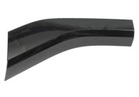 Decorative/protection panel, bumper