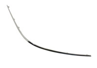 Decorative/protection panel, bumper