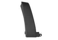 Decorative/protection panel, bumper