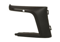Decorative/protection panel, bumper