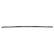 Decorative/protection panel, bumper