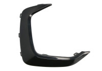Decorative/protection panel, bumper