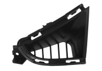 Decorative/protection panel, bumper