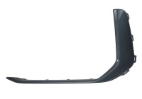 Decorative/protection panel, bumper