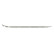 Decorative/protection panel, bumper