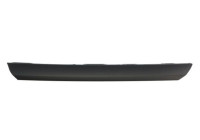 Decorative/protection panel, bumper