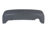 Decorative/protection panel, bumper