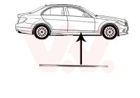 Decorative / protection panel, door