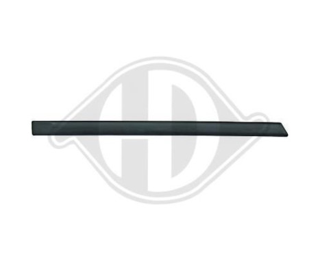 Decorative/protection panel, door, Image 2