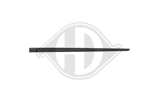 Decorative/protection panel, door