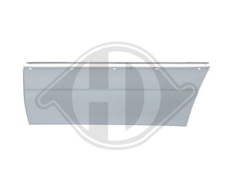 Decorative/protection panel, door, Image 2