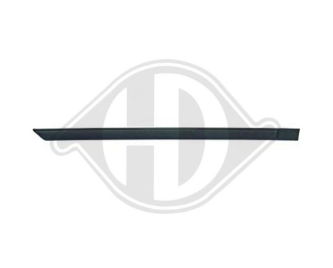 Decorative/protection panel, door, Image 2