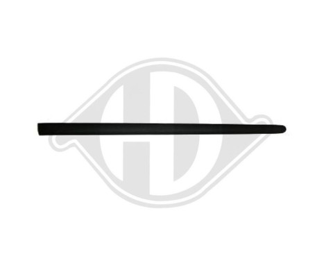 Decorative/protection panel, door, Image 2