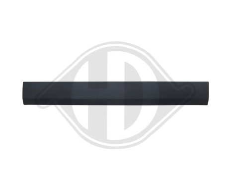 Decorative/protection panel, door, Image 2