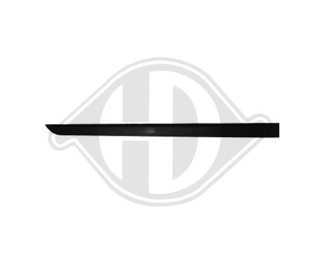 Decorative/protection panel, door, Image 2