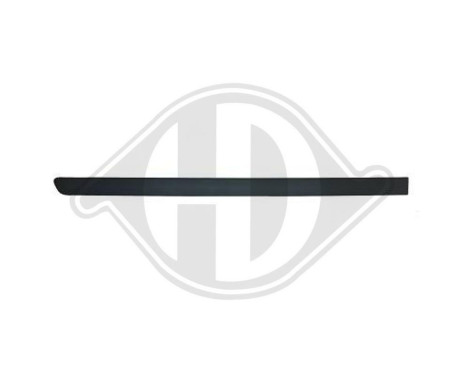 Decorative/protection panel, door, Image 2