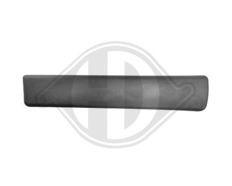 Decorative/protection panel, door, Image 2