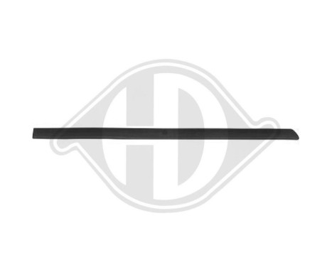 Decorative/protection panel, door, Image 2