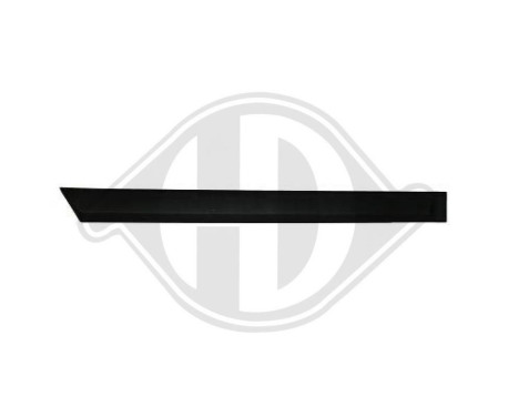 Decorative/protection panel, door, Image 2