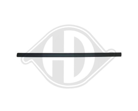 Decorative/protection panel, door, Image 2