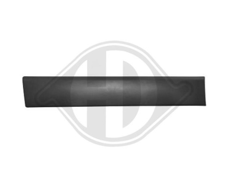 Decorative/protection panel, door, Image 2