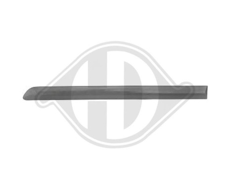 Decorative/protection panel, door, Image 2