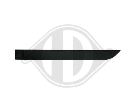 Decorative/protection panel, door, Image 2