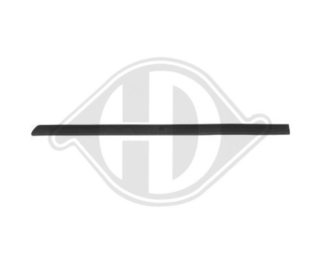 Decorative/protection panel, door, Image 2