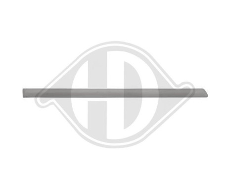 Decorative/protection panel, door, Image 2