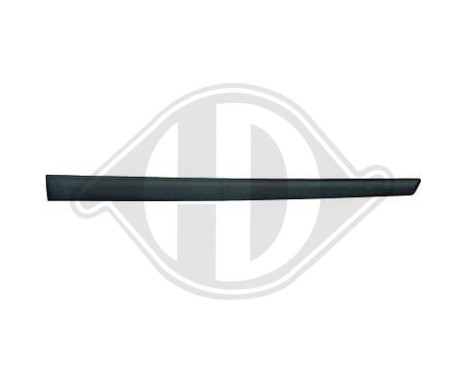 Decorative/protection panel, door, Image 2