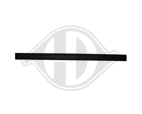 Decorative/protection panel, door, Image 2