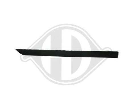 Decorative/protection panel, door, Image 2