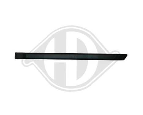 Decorative/protection panel, door, Image 2