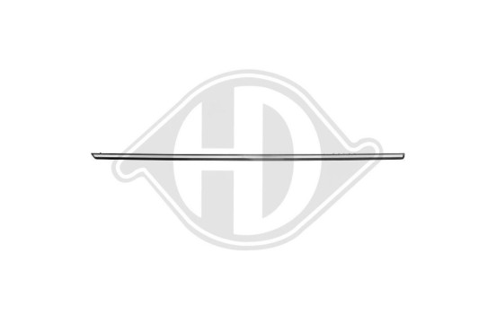 Decorative/protection panel, door, Image 2