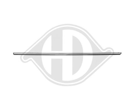 Decorative/protection panel, door, Image 2