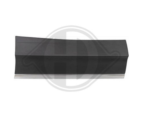 Decorative/protection panel, door, Image 2