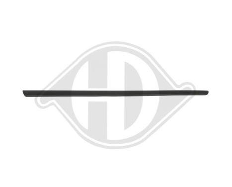 Decorative/protection panel, door, Image 2