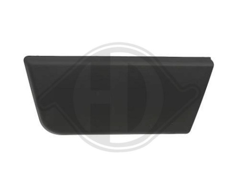 Decorative/protection panel, door, Image 2