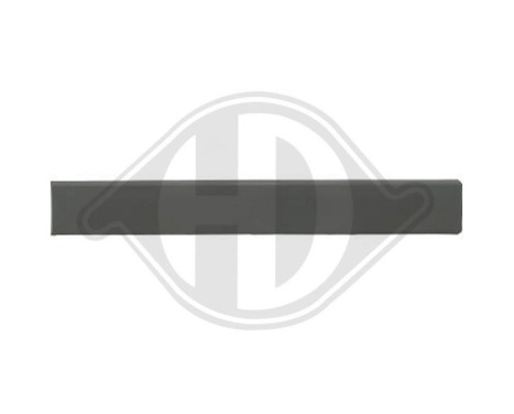 Decorative/protection panel, door, Image 2