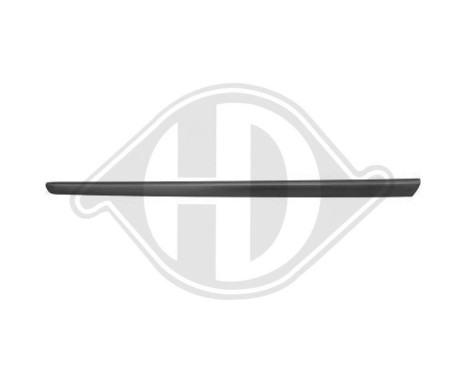 Decorative/protection panel, door, Image 2