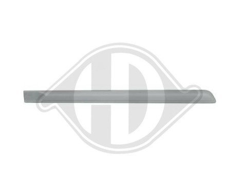 Decorative/protection panel, door, Image 2