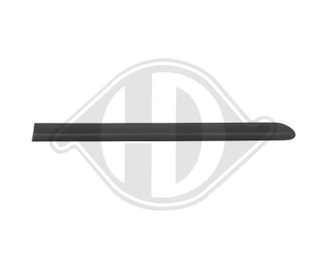 Decorative/protection panel, door, Image 2