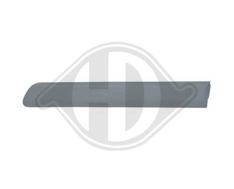 Decorative/protection panel, door, Image 2