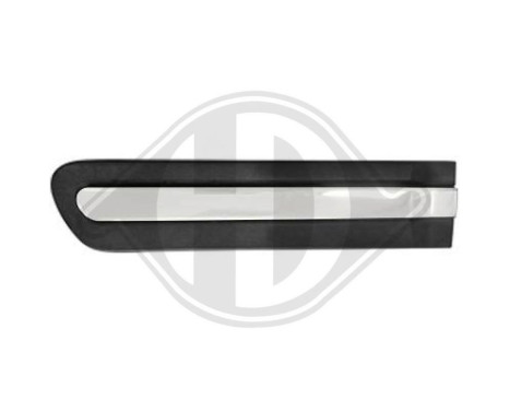 Decorative/protection panel, door, Image 2