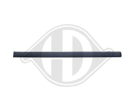 Decorative/protection panel, door, Image 2