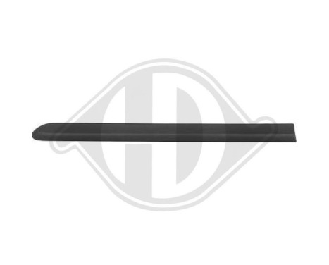 Decorative/protection panel, door, Image 2