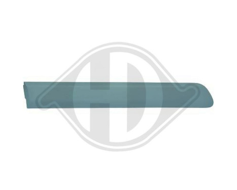 Decorative/protection panel, door, Image 2