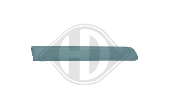 Decorative/protection panel, door, Image 2