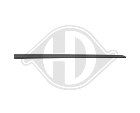 Decorative/protection panel, door, Image 2